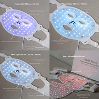 Lerelle Beauty LED light therapy mask showing purple, cyan, white and near-infrared light modes with skin benefit callouts